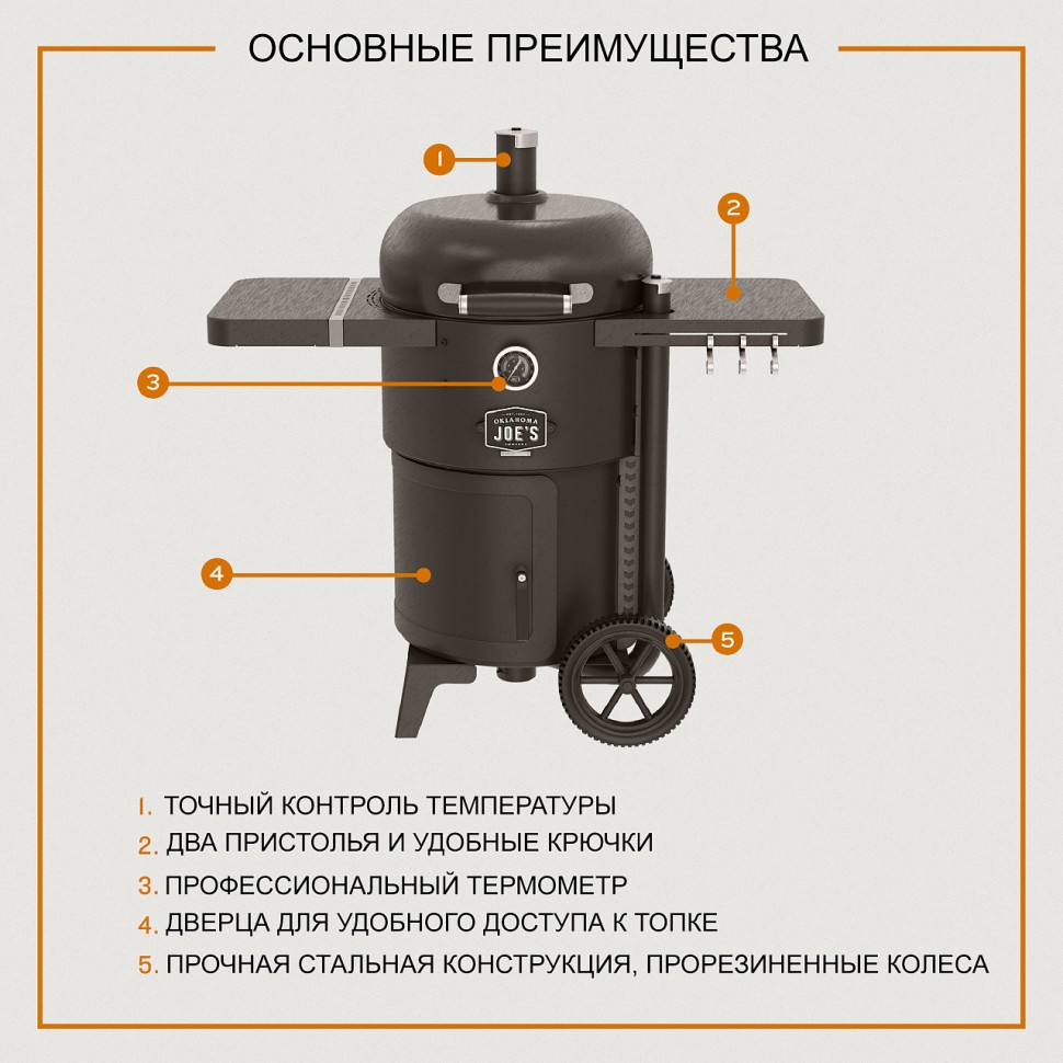 Коптильня Oklahoma Joe's Drum Bronco 2.0 (черная) в Москве в Москве