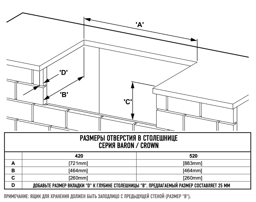 Гриль газовый встраиваемый Baron 520 BI  